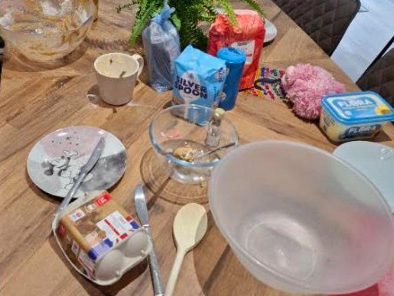 Estate Planning: A Guide to you First time – Measuring and Mixing